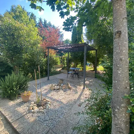 Apartment Le Cocon De Curson Le Cocon *
